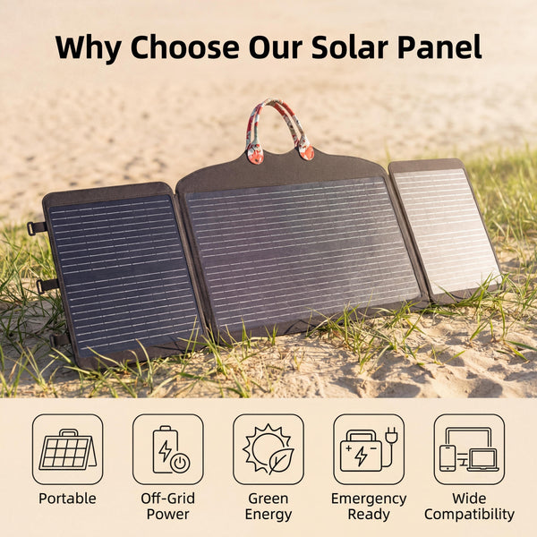 Foldable Solar Panels Portable Solar Charger - Anytime Anywhere Power