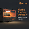 Outdoor Camping Home Backup Portable Power Station 1500W Multi-Port